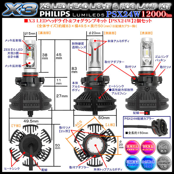 トヨタ86/ZN6【PSX24W】X3 PHILIPS 12000ルーメンLEDヘッドライト&フォグランプキット50W/6500K車検対応2個セット[1年保証]ブラガ トヨタ86⁄ZN6 LEDフォグランプキットPSX24W 12000LM