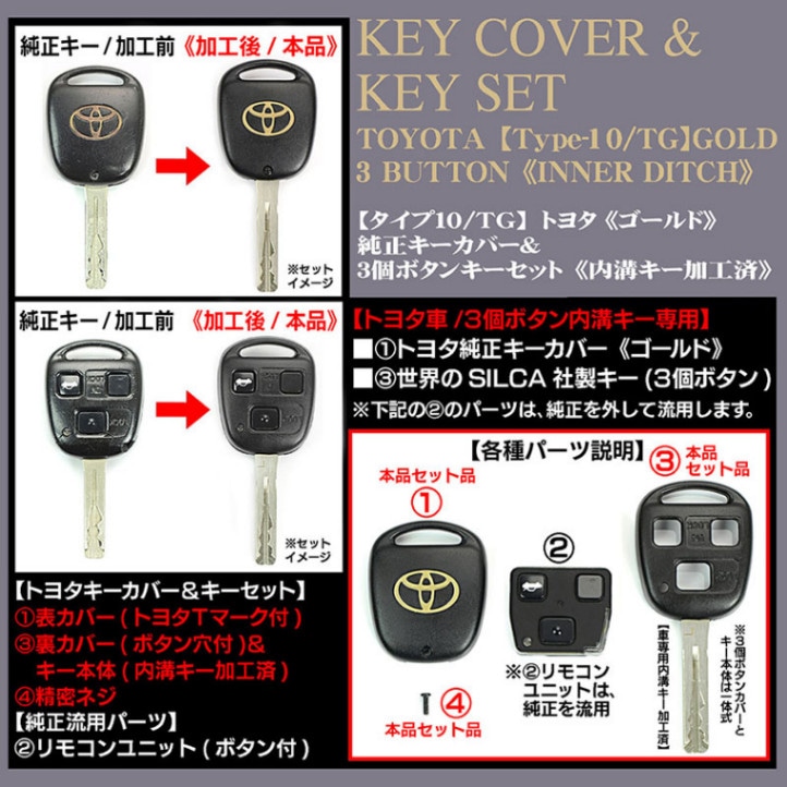 20/21セルシオ後期 ゴールド タイプ1 トヨタキーカバー＆キー