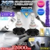 �ǿ��ǡ�HIR2(9012)�ۡ�C-HR 10/50�ϡ�X3 PHILIPS 12000�롼���LED�إåɥ饤��&�ե������ץ��å�50W/6500K�ָ��б�2�ĥ��å�[1ǯ�ݾ�]�֥饬
