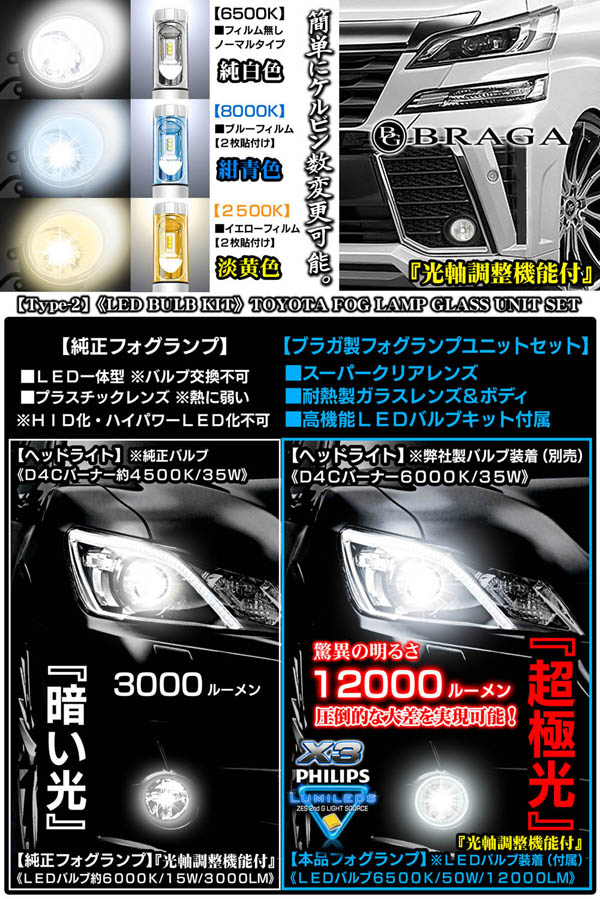 トヨタヴォクシー80純正フォグランプ左右バルブ付き トヨタ ヴォクシー VOXY 80系 後期 LEDフォグランプ H8 H11