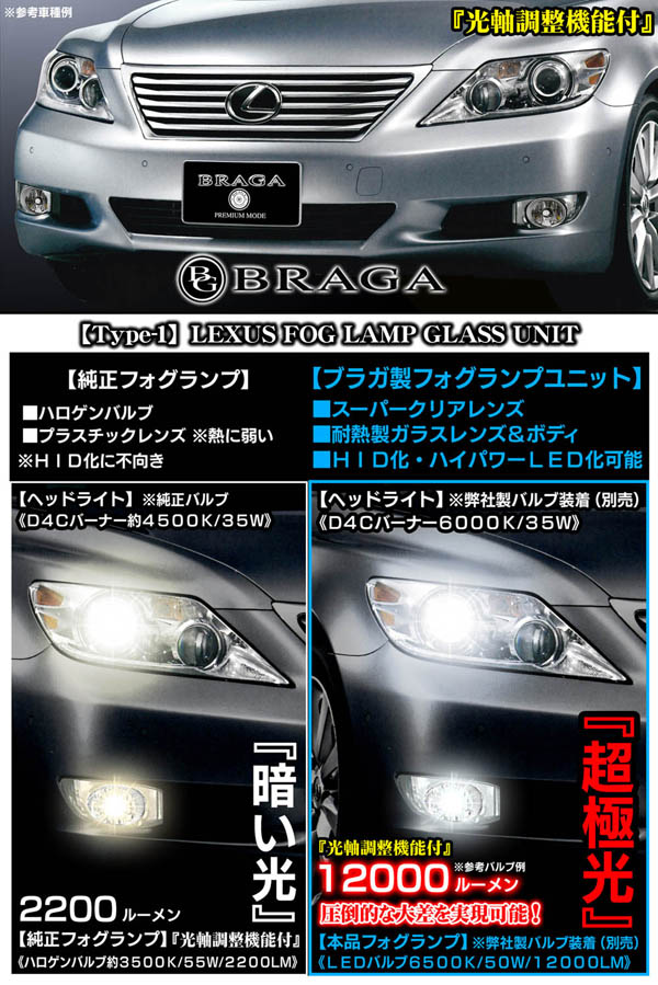 T-1[レクサス車汎用]純正交換フォグランプ耐熱ガラスレンズ ユニット