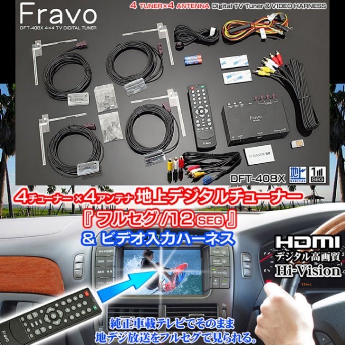 21型ブラウン管テレビTH-21FB50&I-O DATA地デジチューナーセット | フリマアプリ ラクマ