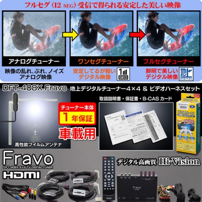 地上デジタルチューナー４セット Amazon.co.jp: フルセグ 地デジ チューナー DFT-408X Fravo 4