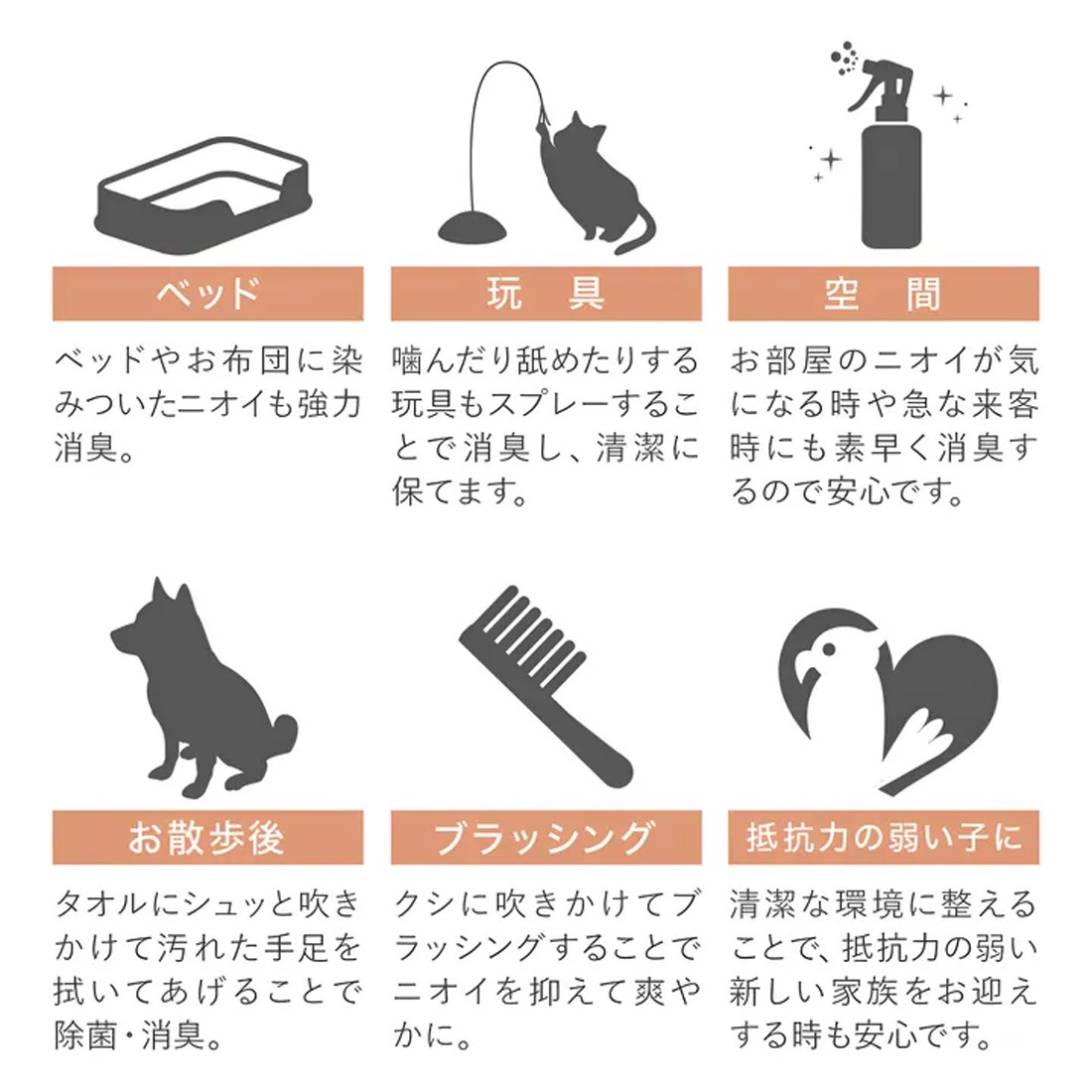 ペット用 消臭・除菌・抗菌スプレー/パウチ【ゼロマル】