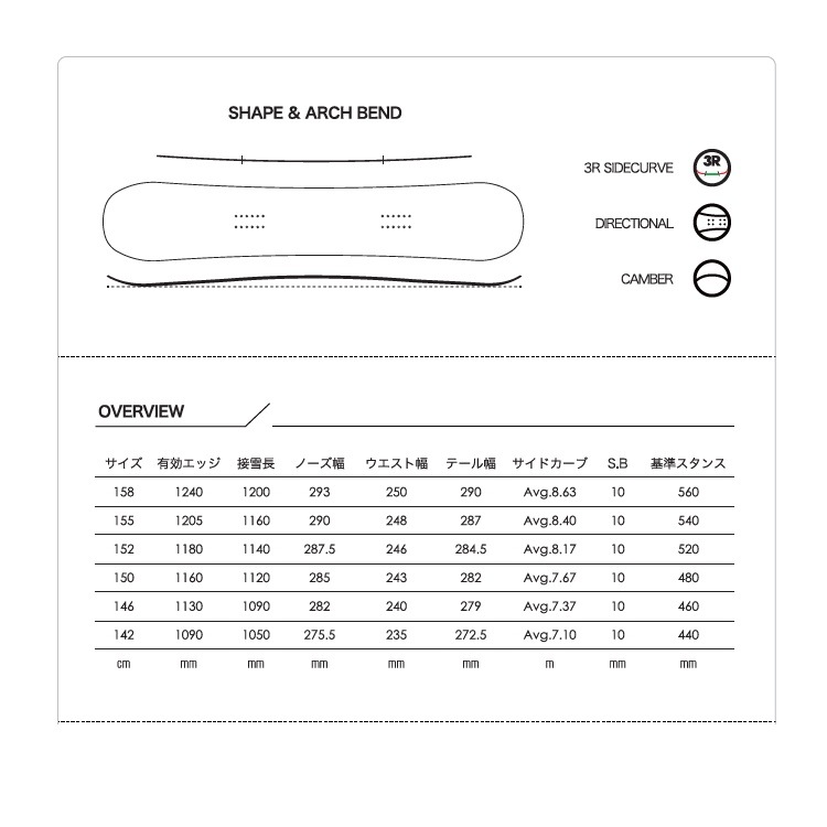 SCOOTER SNOWBOARD  DAYLIFE 26-27  (SIZE: 146CM ) スクーター　スノーボード　デイライフ【全国送料無料】【チューン無料】2027 正規品　保証書付　 / オガサカ製/国産【予約 2026年9月~11月順次発送予定】