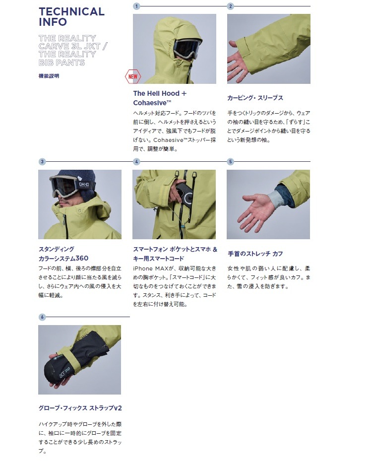 REW REALITY CARVE 3L JACKET GORE-TEX 3レイヤー/ アールイーダブリュー/リアリティカーブ　ジャケット 26/27 /ゴアテックス/GORE防水ウェア　2027　REW　送料無料！【予約商品　2026年11月納品予定】