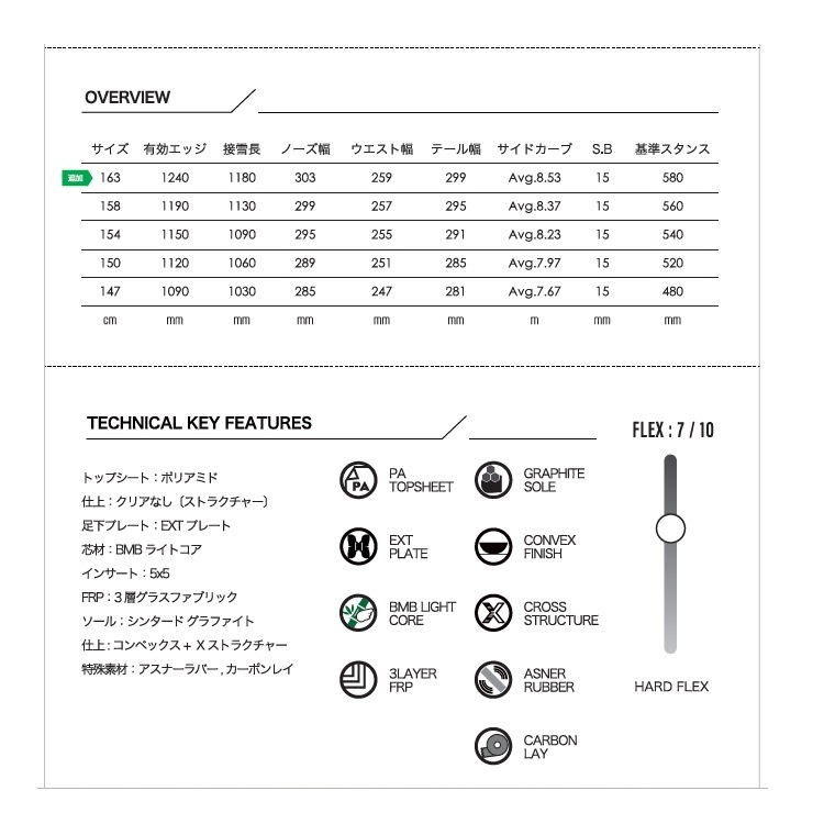 SCOOTER SNOWBOARD MACHS 26-27 (SIZE:154CM )スクーター　スノーボード　マックス【全国送料無料】【チューン無料】2027 正規品　保証書付　オガサカ製 / 国産【予約 2026年9月~11月順次発送予定】
