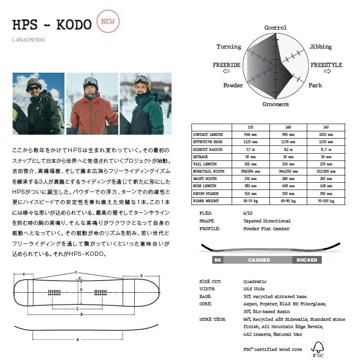スノーボード｜SNOWBOARD｜スノーボード・サーフ・スケート通販｜ABEAM
