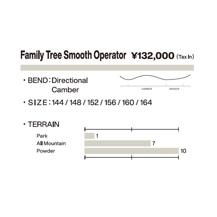 BURTON Family Tree Smooth Operator Camber Snowboard　（１５６CM）バートン　ファミリーツリー　スムースオペレーター　25‐26【全国送料無料】【プレチューン無料】2026 正規品　保証書付