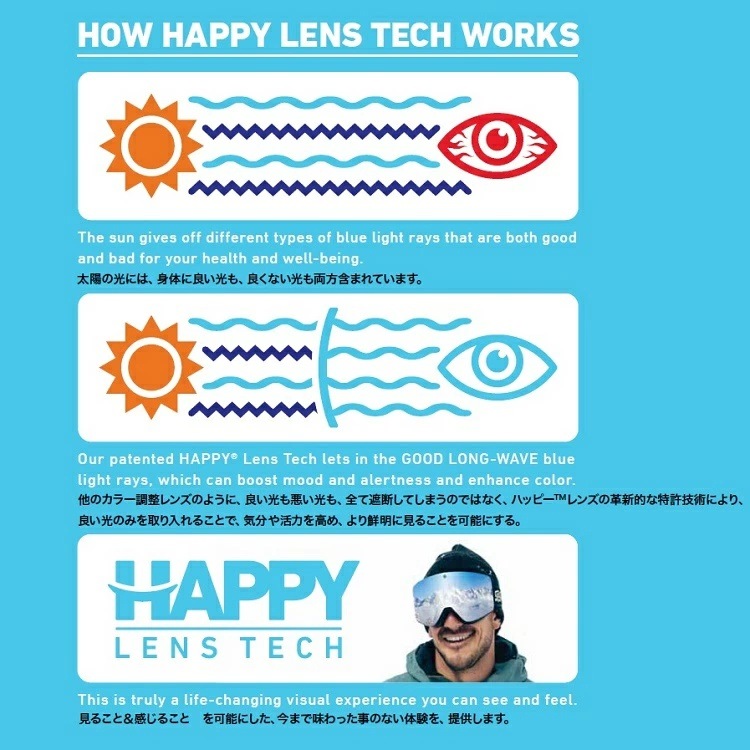 SPY GOGGLE スパイ Megalith メガリス Photochromic 調光レンズ ( EVER BKACK )HD+ HAPPY LENS 25-26 2026 日本正規品【 送料無料 】 SPY GOGGLE スパイ ゴーグル SNOWBOARD SKI SNOWBOARD スキー スノーボード