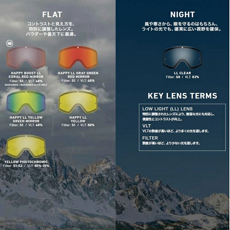 SPY GOGGLE スパイ Megalith メガリス Photochromic 調光レンズ ( EVER BKACK )HD+ HAPPY LENS 25-26 2026 日本正規品【 送料無料 】 SPY GOGGLE スパイ ゴーグル SNOWBOARD SKI SNOWBOARD スキー スノーボード