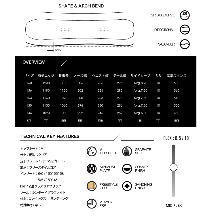 SCOOTER SNOWBOARD DAYLIFE-THRUSTER 25‐26(SIZE 156CM) スクーター スノーボード デイライフスラスター【全国送料無料】【チューン無料】2026 正規品 保証書付 / オガサカ製/国産