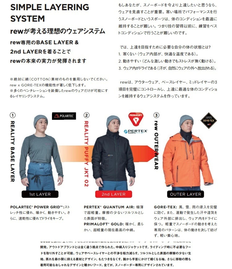 REW THE POCKETABLE SANDWICH PULL OVER 02　/ アールイーダブリュー/ポケッタブルサンドイッチ　プルオーバー　25/26 REW　送料無料！
