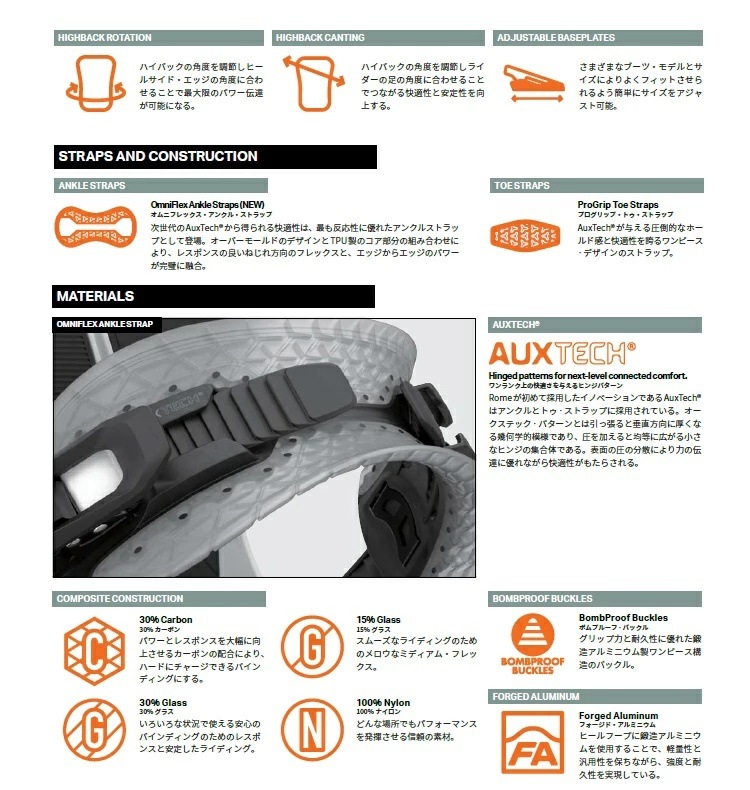 ROME BINDING 26‐27 KATANA AW FASE ローム カタナ フェーズ ファストエントリーシステム 2027 日本正規品【予約商品2026年11月納品予定】