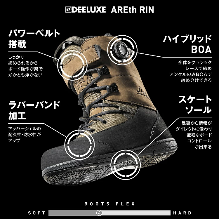 DEELUXE BOOTS/ディーラックス 26-27 ARETH RIN CTF カラー:WHITE SAGE /アースリン DEELUXE×ARETH　サーモフィット 2027 DEELUXE日本正規品　保証書付【サーモインナー　店舗にて熱成型無料！】　送料無料！ 【2026年10月より順次発送予定】