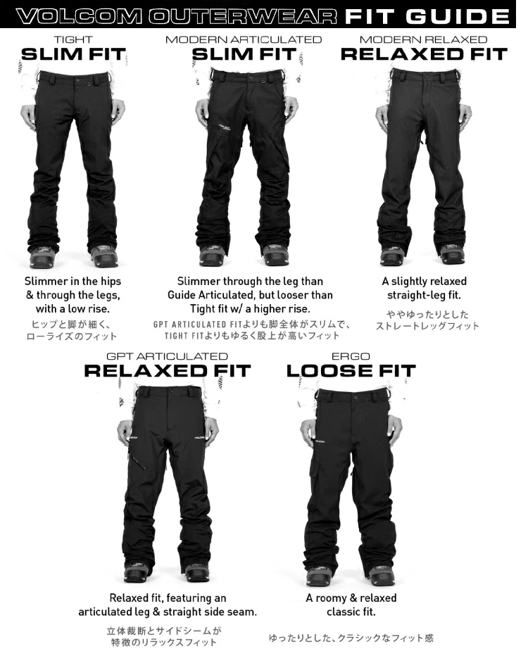 VOLCOM 25-26 DUA GORE-TEX PANT (カラー:BLACK) 2026 ボルコム デュアゴア GORE-TEX 2LAYER ゴアテックス 防水ウェア ゴア GORE 防水 ウェア バックカントリー仕様 SNOWBOARD スノーボード 日本正規品 G1352607