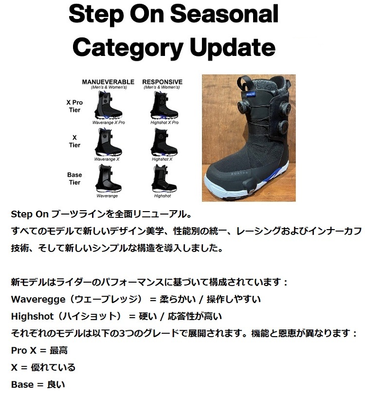 BURTON Men's Waverange X Pro Step On Snowboard Wide Boots(Black)バートン ウェイブレンジエックス プロ ステップオン ワイドブーツ【全国送料無料】2027 正規品 保証付 / 26‐27【熱成型無料】【2026年10月~11月納品予定】