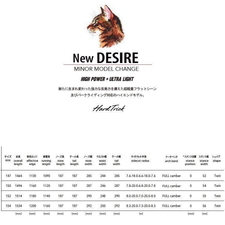 NOVEMBER DESIRE （SIZE : 154 CM ）　ノベンバースノーボード　デザイア　26‐27　【全国送料無料】【初期チューン無料】2027 正規品　保証書付　/NOV/ノーベン/国産　グラトリ　グランドトリック【予約商品2026年9月～11月納品】