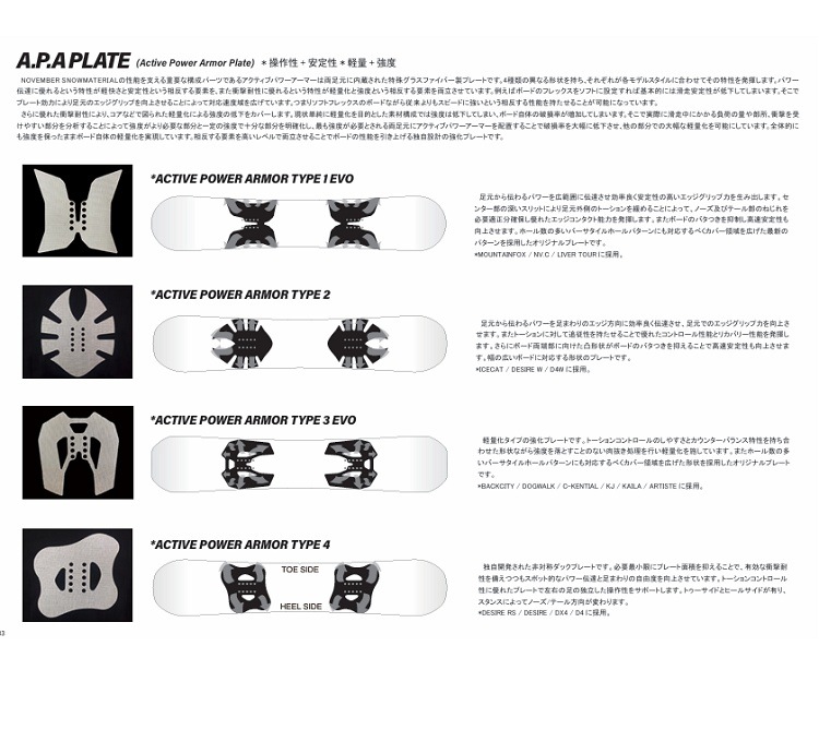 NOVEMBER ARTISTE(SIZE:158CM W / WIDE) ノベンバースノーボード アーティスト ツインチップ 25‐26 【全国送料無料】【初期チューン無料】2026 正規品 保証書付 /NOV/ノーベン/国産