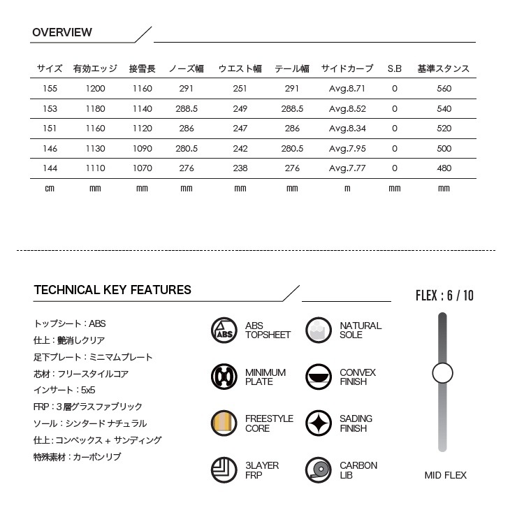 SCOOTER SNOWBOARD スクータースノーボード / SCT (153CM)スクーター スノーボード エスシーティ 25-26【全国送料無料】【チューン無料】2026 正規品 保証書付 / オガサカ製/国産