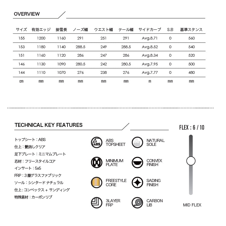 SCOOTER SNOWBOARD スクータースノーボード / SCT (155CM)スクーター スノーボード エスシーティ 25-26【全国送料無料】【チューン無料】2026 正規品 保証書付 / オガサカ製/国産