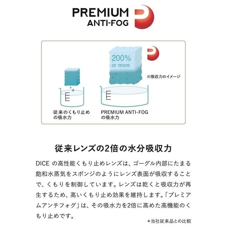 DICE GOGGLE BANK ダイス バンク BK54570 PHOTOCHROMIC / ULTRA LIGHT GRAY / LIGHT SILVER MIRROR【調光】 2026 日本製 正規品【送料無料】ダイスゴーグル 25-26