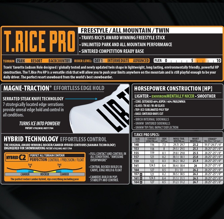 LIBTECH SNOWBOARD　26‐27　T.RICE PRO（TRAVIS RICE)　(SIZE 164CM )リブテック トラビスライス　プロ　 全国送料無料　チューン無料　2027【2026年11月納品予定】