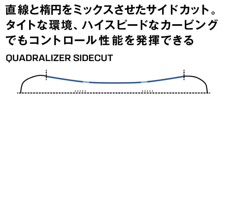 SALOMON SNOWBOARD HPS - GOOP 153CM サロモン スノーボード HPSグープ 最強特典 全国送料無料 チューン無料 2026 正規品 保証書付