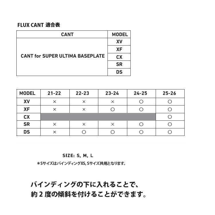 ドラグダケ(角度調整可) & FLUX カント Lサイズ FLUX BINDINGS（フラックスバインディング） フラックス FLUX CANT