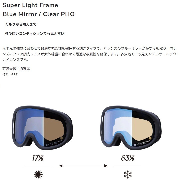 REVOLT SUPER LIGHT FRAME PHOTOCHROMIC【調光】リボルト スーパーライトフレーム 2027 日本製 正規品【送料無料】リボルトゴーグル 26-27【予約商品 2026年11月納品予定】