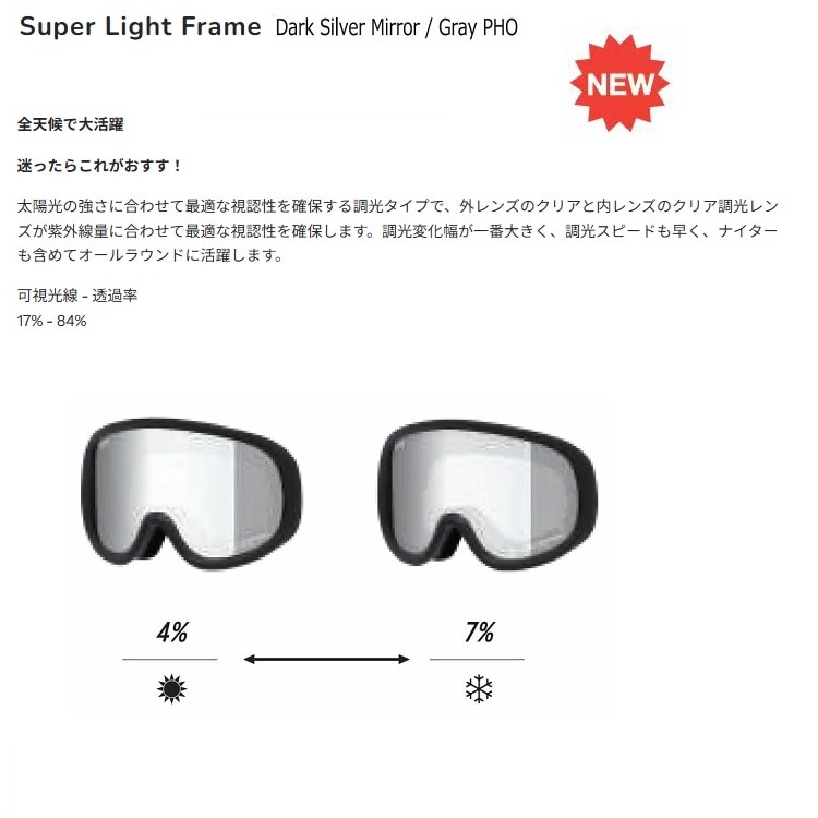 REVOLT SUPER LIGHT FRAME PHOTOCHROMIC【調光】リボルト スーパーライトフレーム 2027 日本製 正規品【送料無料】リボルトゴーグル 26-27【予約商品 2026年11月納品予定】