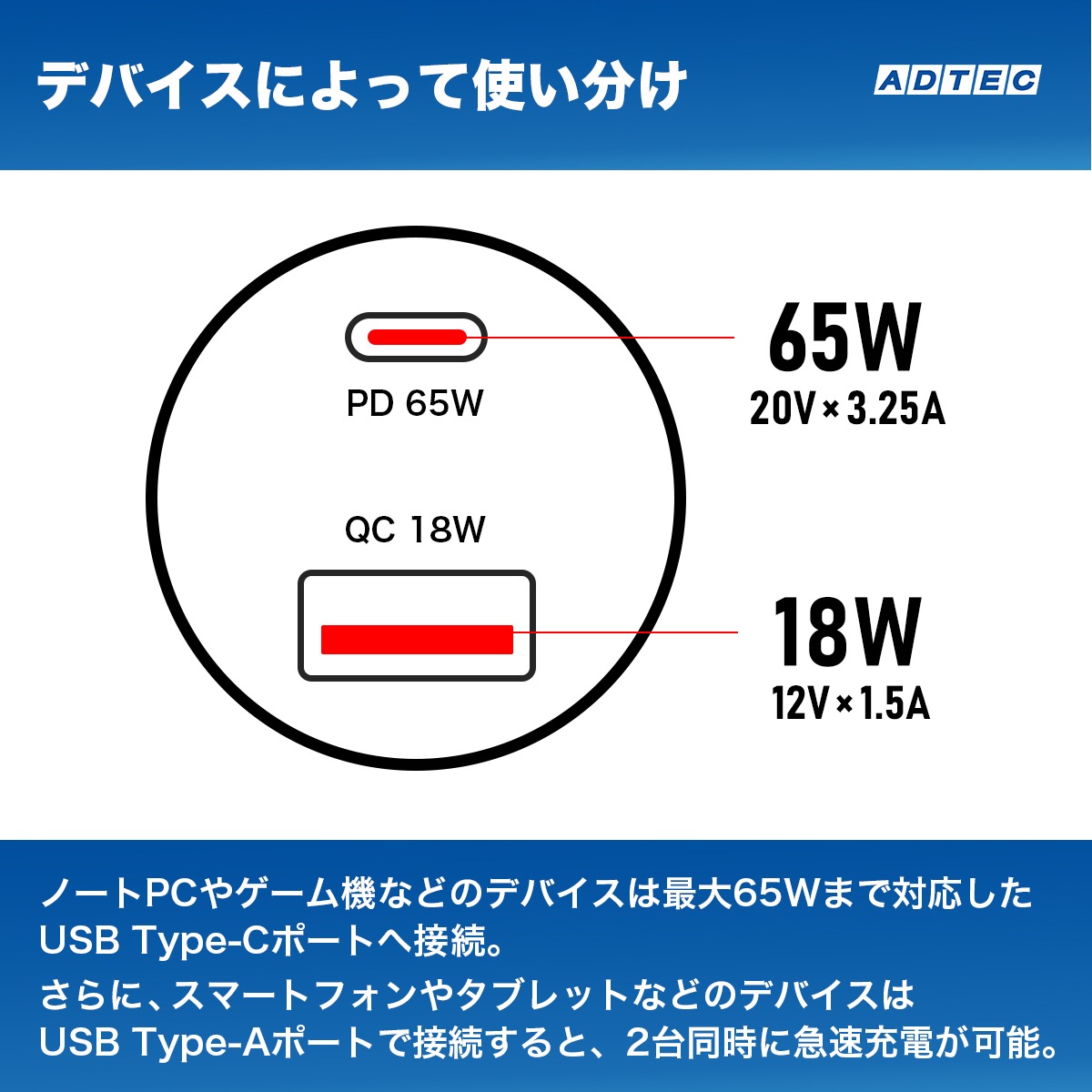 Qi2.2 25W ペルチェ冷却 車載用マグネット式ワイヤレス充電器 ACWPD-V025M-QI22-83W