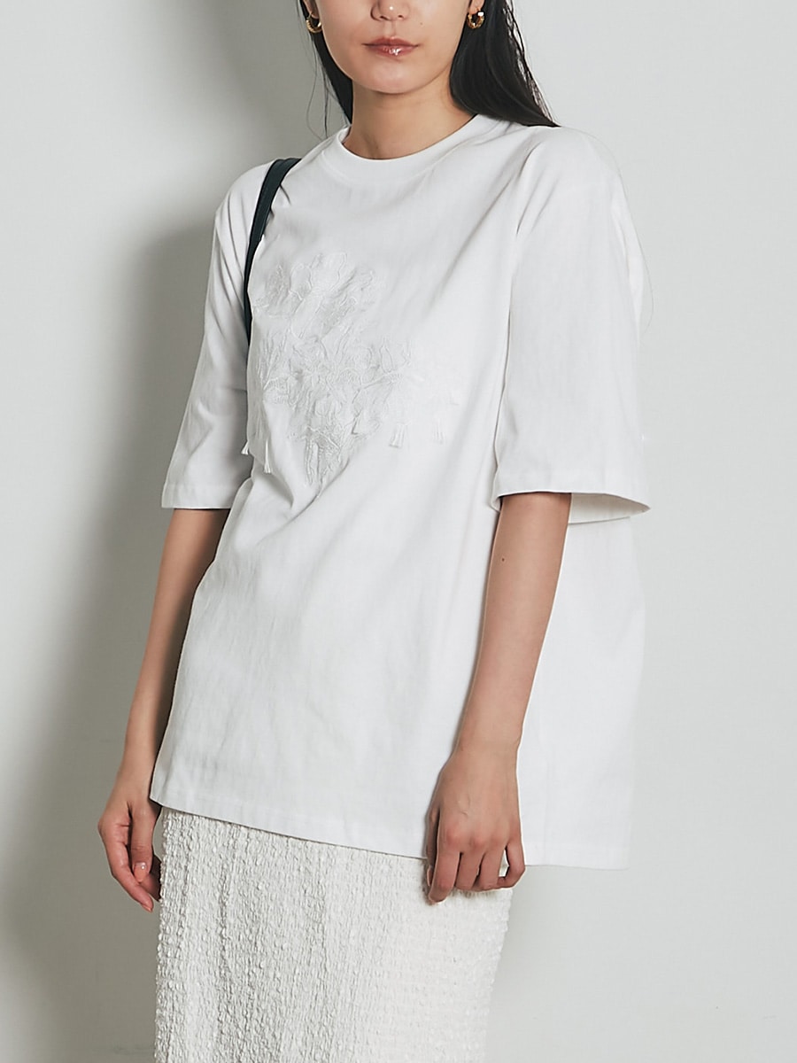 All Items | AEFRE