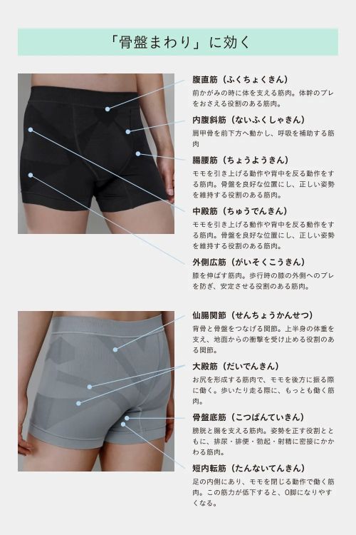 DERIT TECH機能性パンツ（男性用）MIKUMU NAVY | OTHERS | 【公式