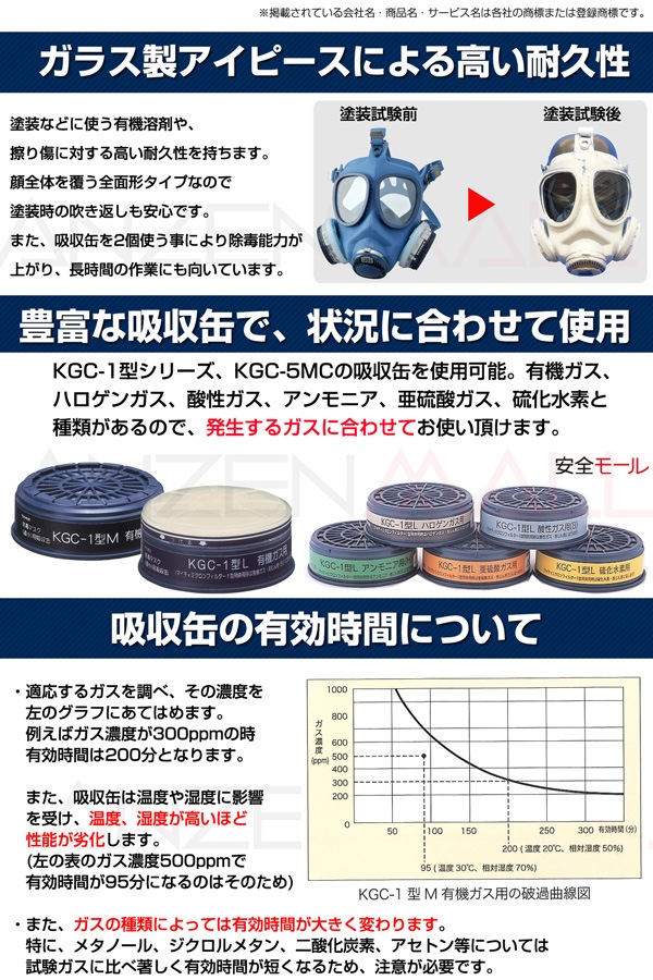 在庫あり】 興研 直結式小型防毒マスク 1621G型 防毒マスク ガスマスク