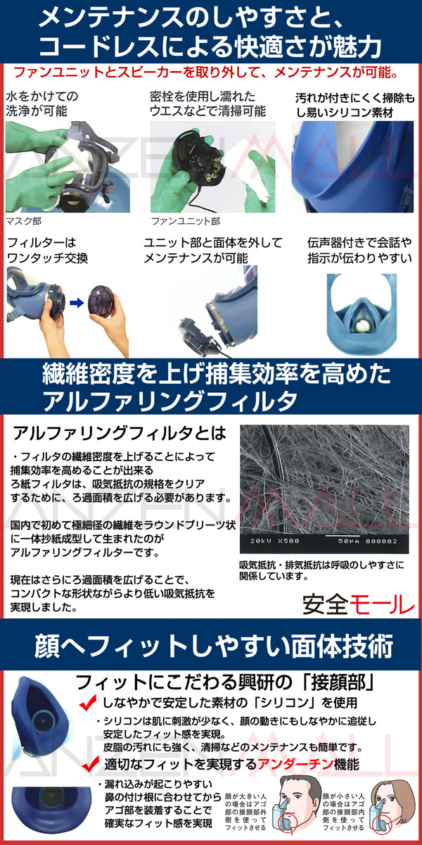 興研】電動ファン付防塵マスク BL-700HA-03【防塵/粉塵/作業用