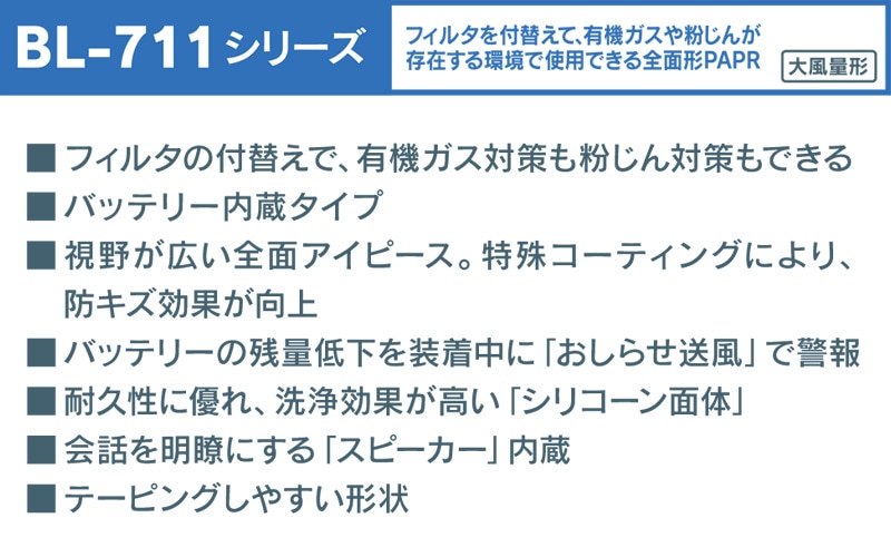 興研 電動ファン付呼吸用保護具 サカヰ式 BL-711U (電池・充電器付