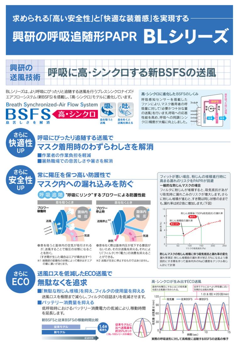 新品 興研 KOKEN 呼吸用保護具 BL-351H-02 防じんマスク 粉塵 興研 電動ファン付呼吸用保護具 サカヰ式 BL-351H-02 (電池