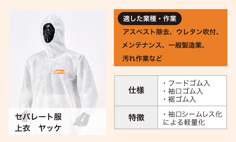 20着まとめて❗️新品未使用❗️医療用使い捨て防護服 L /175 ばら売りも可能 20着まとめて❗️新品未使用❗️医療用使い捨て防護服 L /175 ばら売り