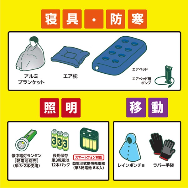 IRIS 298612 防災セット 1人用31点 BS1-31 | 防災グッズ,防災セット