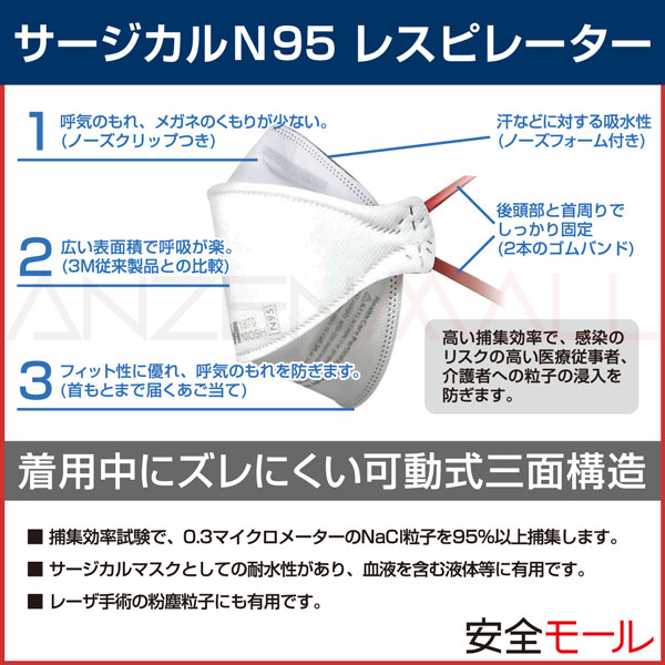 1め732△3M N95微粒子用マスク 折りたたみ式120枚入り＜結核・H7N9新型