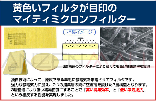 興研 防塵マスク用交換マイティミクロンフィルター(1005用) 1枚 | 保護