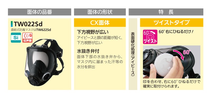 �����ޥ� �ɤ������ǥޥ��� ���� ��ȸ����� TW022Sd ���̷����� �ž������