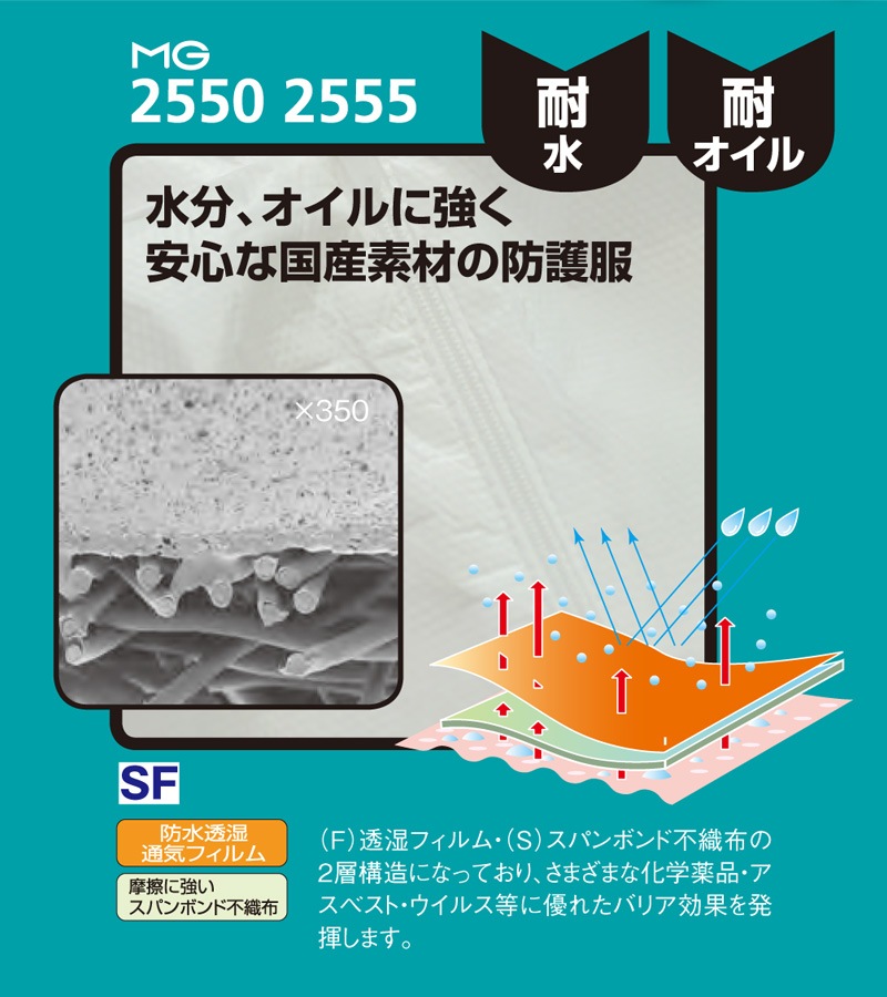 �ɸ��� �����֥뻳�� MAXGARD �ޥå���������2550 (�ѿ���/������/�ݸ���/�Ȥ��Τ�/�Կ���)