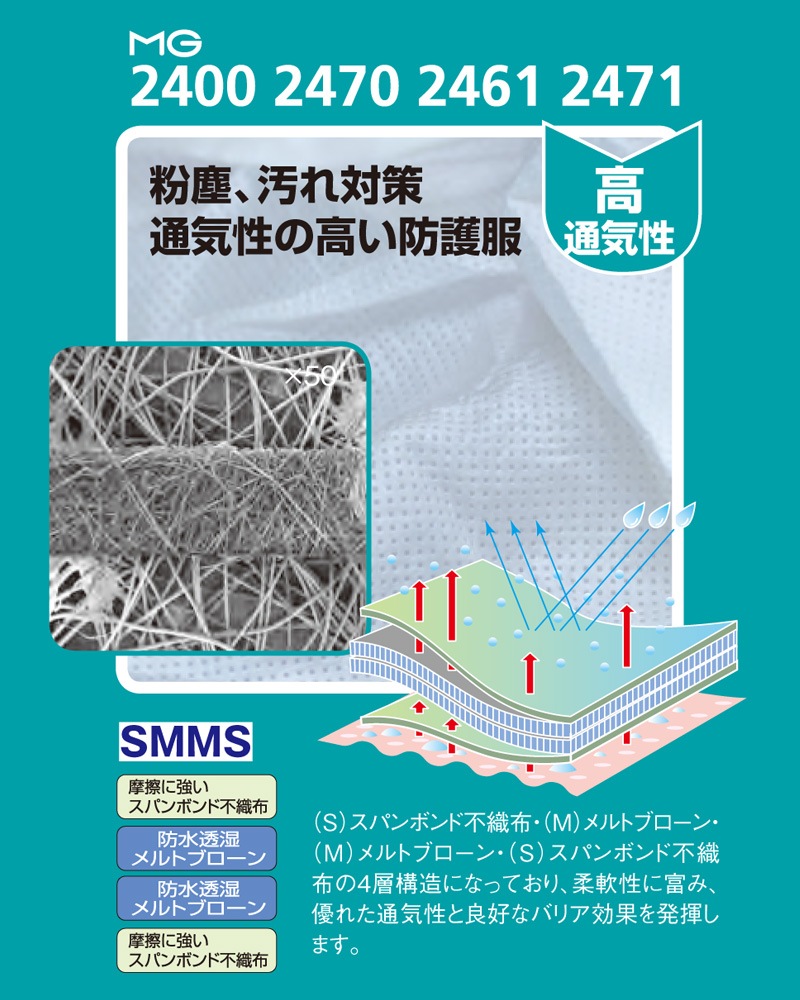 �ɸ��� �����֥뻳�� MAXGARD �ޥå���������2400  (10��) (���̵�/�ݸ���/�Ȥ��Τ�/�Կ���)