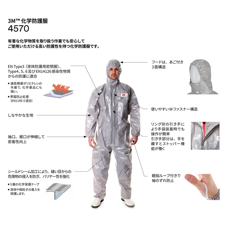 3M/���꡼���� �����ɸ��� 4570 (1��) [JIS T 8115����� / EN���ʥ�����3��6Ŭ����]  �ѱ����� �ݸ���