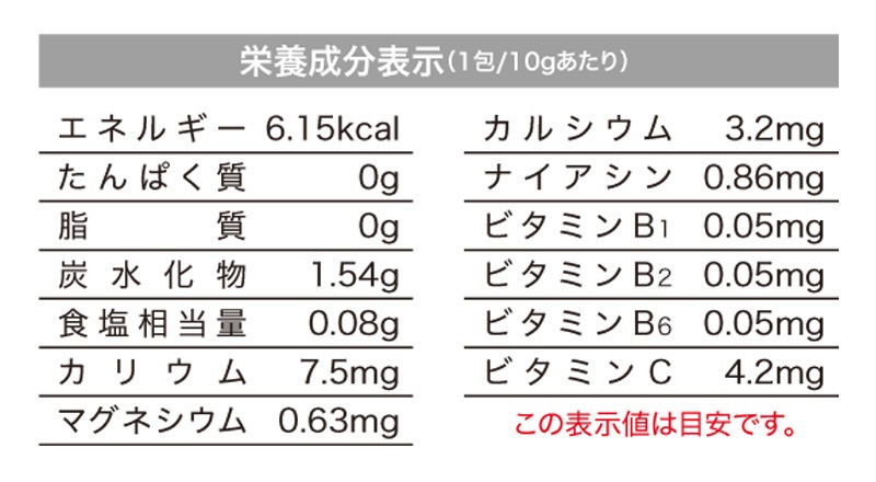 ���५�ॼ�꡼ 10g 60������2Ȣ���å� N20-40 Ǯ����к� ��ʬ���