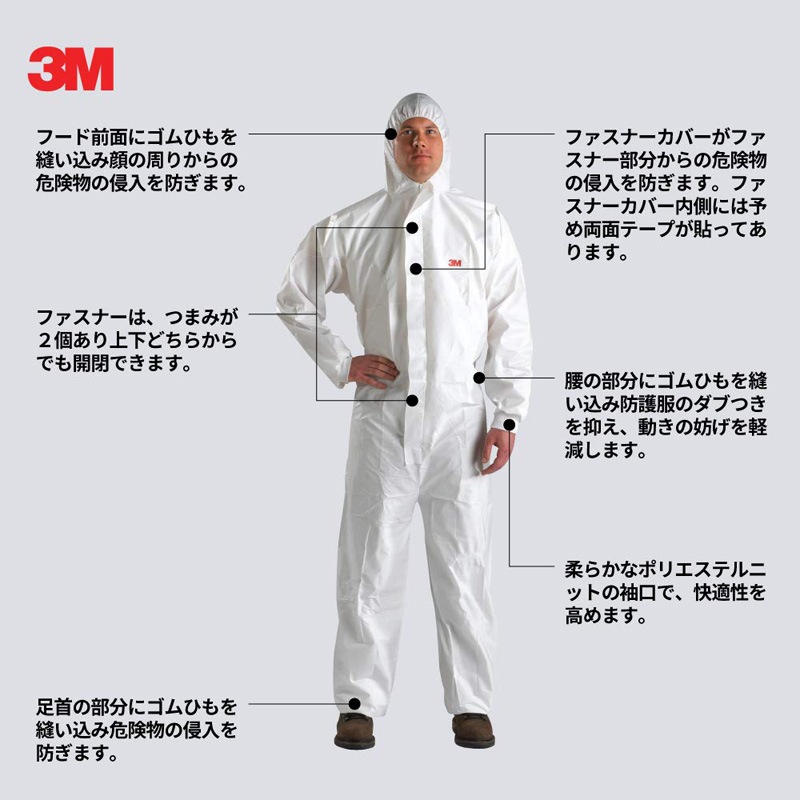 3M/���꡼���� �����ɸ��� 4520 (20��) [JIS T 8115�����]