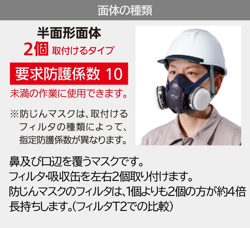 �����ޥ� �ɤ������ǥޥ��� ���� ��ȸ����� TW08S �ž������