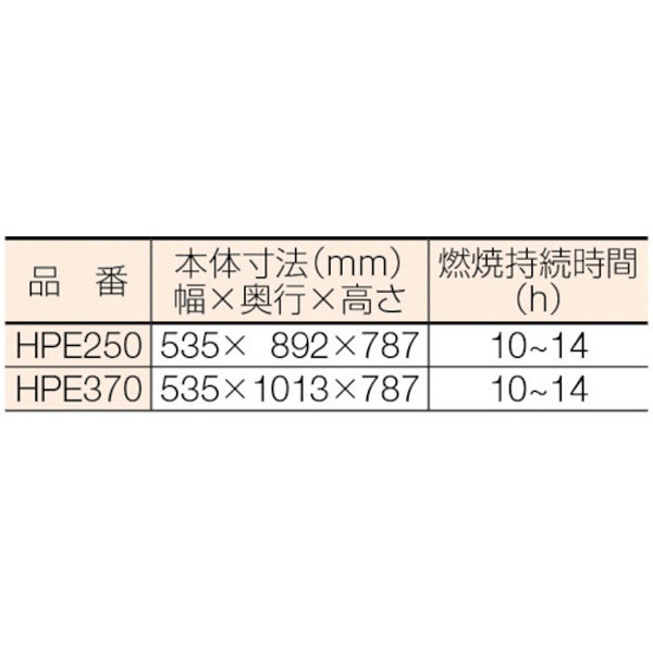 ORION �����åȥҡ�����(E���꡼��) HPE250